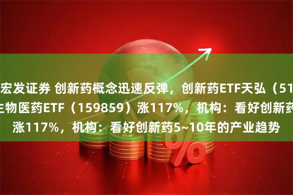 宏发证券 创新药概念迅速反弹，创新药ETF天弘（517380）涨235%，生物医药ETF（159859）涨117%，机构：看好创新药5~10年的产业趋势