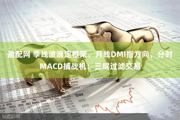 盈配网 季线波浪定框架，月线DMI指方向，分时MACD捕战机：三层过滤交易