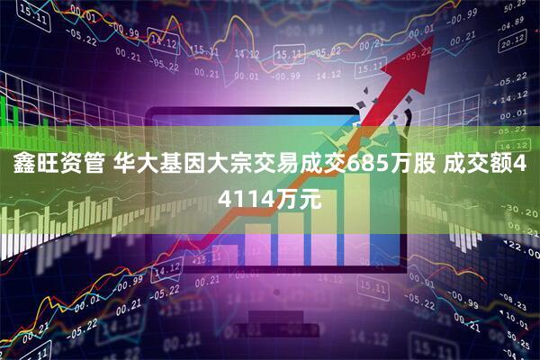 鑫旺资管 华大基因大宗交易成交685万股 成交额44114万元